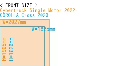 #Cybertruck Single Motor 2022- + COROLLA Cross 2020-